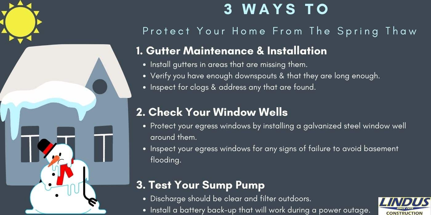spring thaw checklist