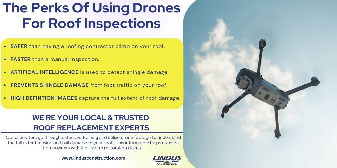 infographic about the benefits of using drones for roof inspections