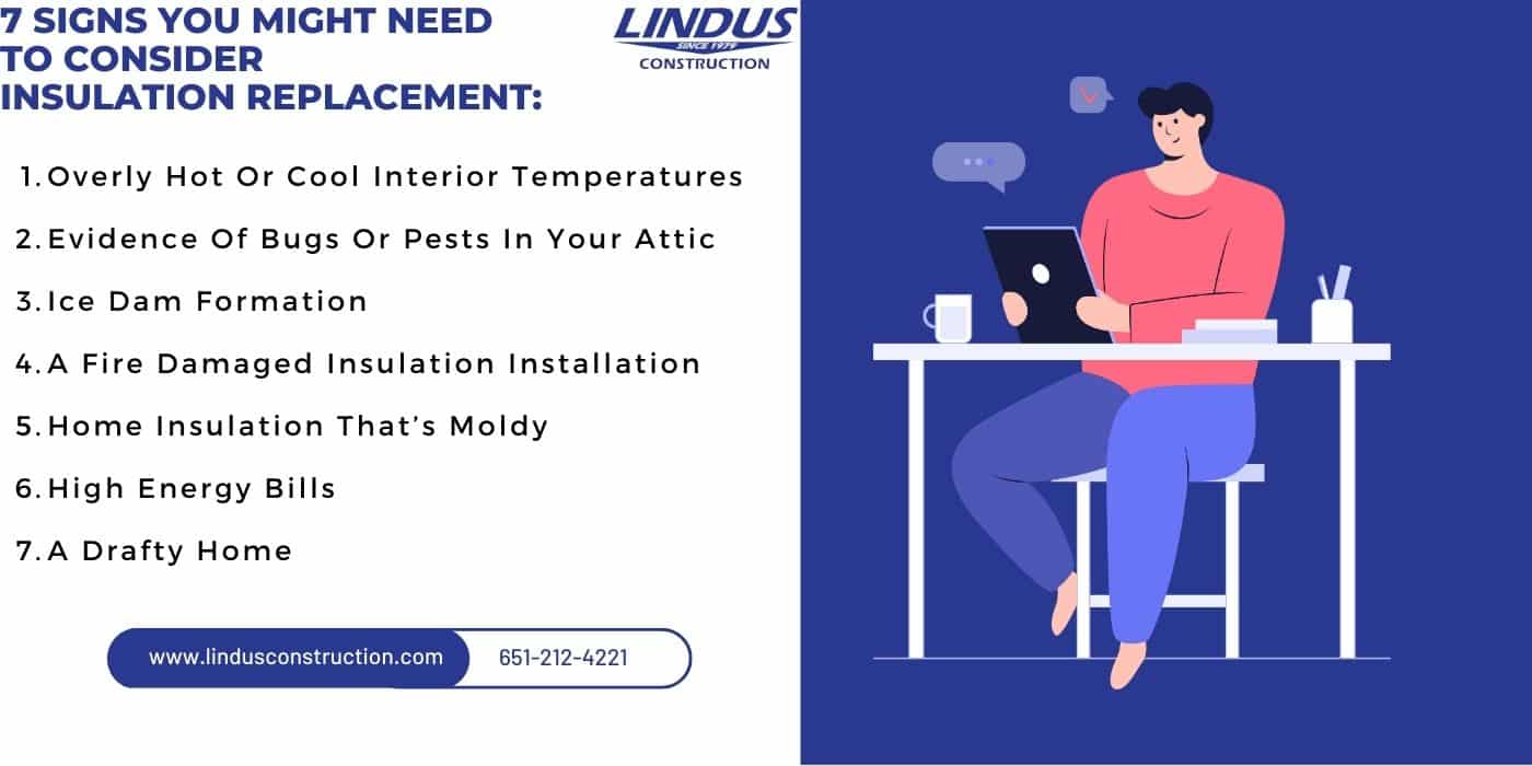 Signs You Might Need To Consider Insulation Replacement